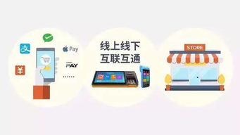 網(wǎng)紅經(jīng)濟(jì) 純電商增速的“特效藥”